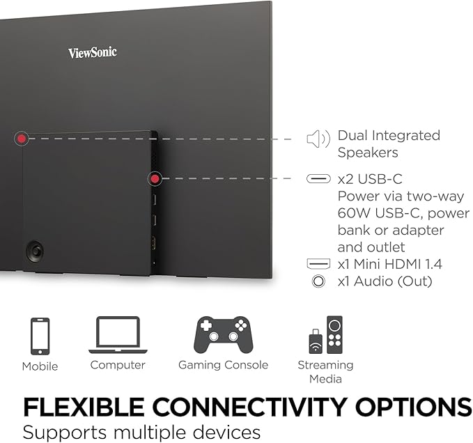 ViewSonic VX1655-4K 15.6 Inch 4K UHD Portable LED IPS Monitor with 2 Way Powered 60W USB C, Mini HDMI, Dual Speakers, and Built-in Stand with Tripod Mount