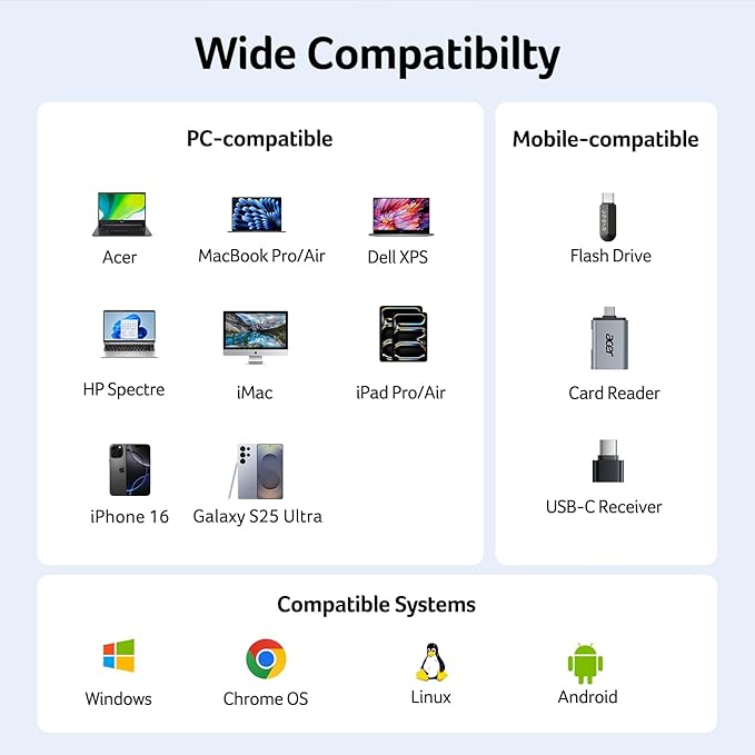 Acer 10 Gbps USB C Hub, USBC Splitter with 4*USB C 3.2 and 100W PD Port, Fast Transfer Type-C Multiport Adapter Compatible with MacBook Pro/Air M2/M1, iPad, Surface Pro, XPS【No Video Output】