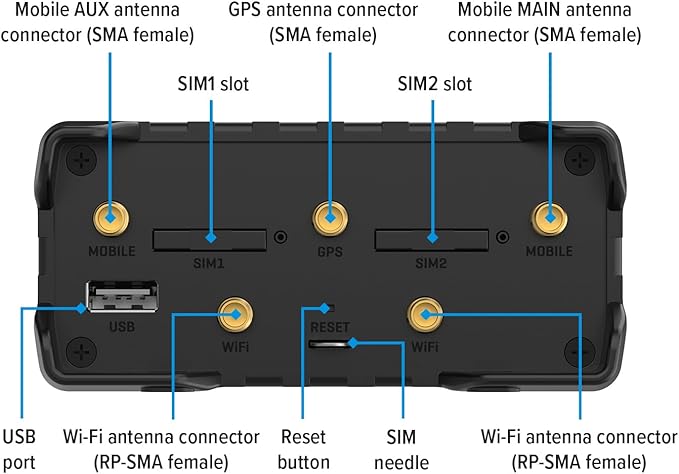 Teltonika RUT956 Industrial 4G LTE Router – Dual SIM Failover, GNSS GPS Tracking, VPN & RMS Support (RUT956A00A00)