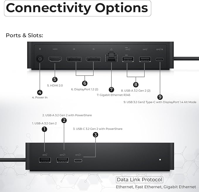 UD22 Dell Docking Station Dual Monitor Bundle - USB-C/USB-A Universal Dell Dock for Laptops with 130W Adapter + 4K HDMI Cable + 4K DisplayPort + USB-C Cable + Microfiber Cloth - Supports 4K Display
