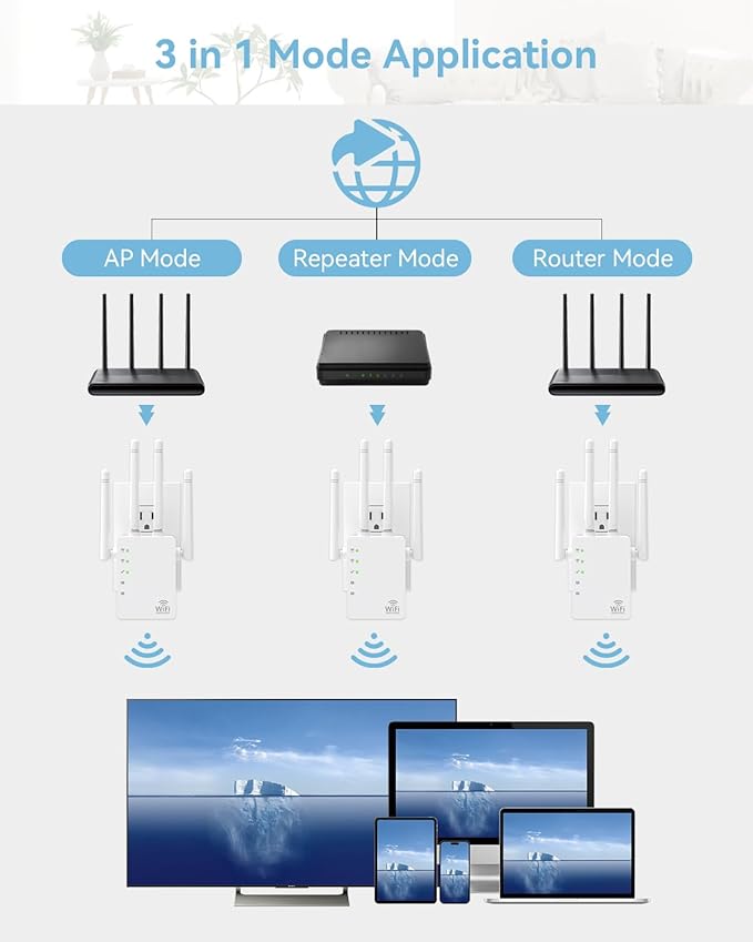 WiFi Extender Signal Booster with 1200Mbps Dual Band (Covers Up to 12880 Sq.ft for 105+ Devices), WiFi Booster with 4 Antennas 360° Coverage, WiFi Repeater with 1 - Tap Setup & Ethernet Port
