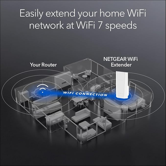 NETGEAR WiFi 7 Range Extender (EXS25) – BE5000 Dual-Band Wireless Signal Booster & Repeater (up to 5 Gbps Speed) - Add up to 1,500 sq. ft., 45 Devices - WPA3 Security, Smart Roaming