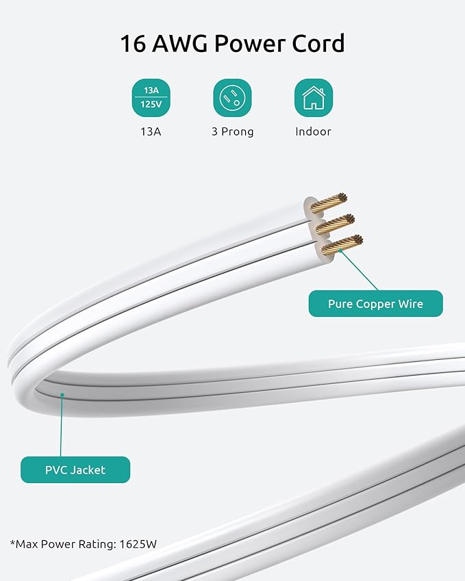 Flat Extension Cord Short 1.5ft, ETL Listed, NUTICT 3 Prong Indoor Extension Cord with 900J Surge Protector, 13A/1625W, Right Angle Flat Wall Plug, Small Outlet Extender for Kitchen Bathroom, White