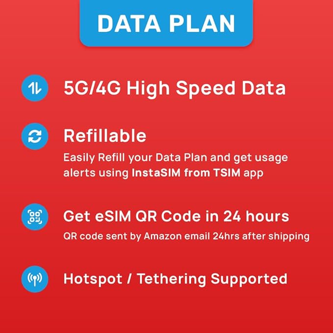 China Hong Kong Macau Taiwan eSIM | 3GB Super Saver Refillable Plan! QR Code Sent via Email in 24Hrs - Scan & Use Immediately | Auto Activating 30 Day Validity | Hotspot | Data-Only No Phone Number
