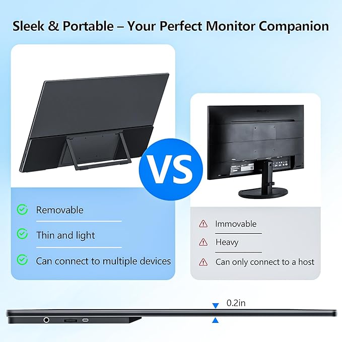 4K Large Portable Monitor 24“ Travel Monitor UHD 3840 * 2160 120% sRGB External Second Screen for Desktop Laptop Mini PC MacBook W/Stand VESA HDMI USB-C Gaming Display for PS5/Xbox (OS24-4K)
