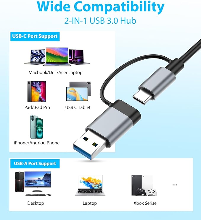 USB C Hub USB Hub 3.0 for Laptop, Upgrade 7 in 2 USB Splitter with USB-C & Multiport USB A Port Extender, USBC USB2.0 Dongle for PC/Computer/Laptop, Type C Mac/MacBook/Air/Pro/iPad/Tablet
