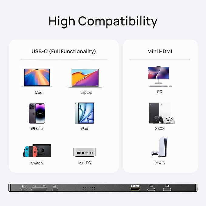 ARZOPA 16.1" Portable Monitor, 100% sRGB FHD 1080P Kickstand Portable Laptop Monitor High Color Gamut Display IPS Eye Care Screen for High-end Office & Entertainment -Z1C