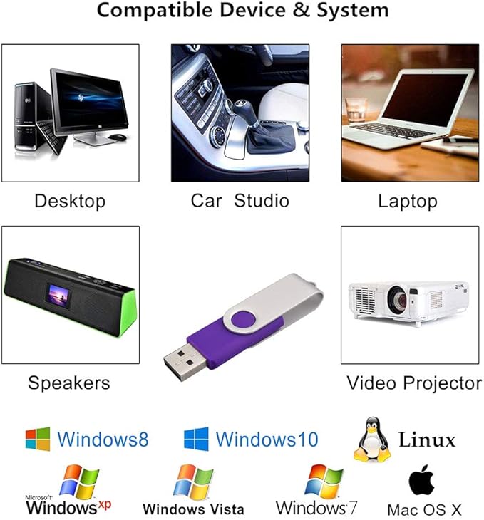 Aiibe 5 Pack 32 GB Flash Drive 32GB USB Flash Drive USB 2.0 Memory Stick Thumb Drive 32GB Multi Pack USB Drives (32G, 5 Mixed Colors: Black Red Yellow White Purple)