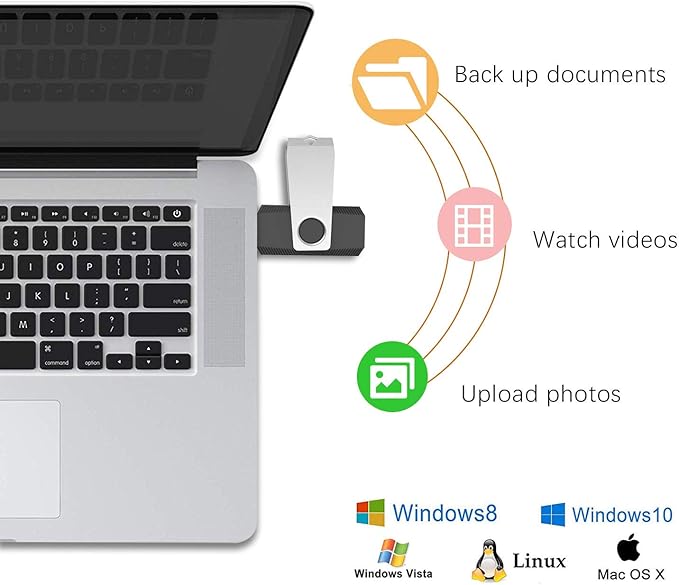 KEXIN Flash Drive 128GB USB 3.0 Flash Drive 5 Pack Thumb Drive Jump Drive USB Drive 3.0 Bulk 128G USB Flash Drives 3.0 Thumb Drives Flash Drive 128 GB Memory Stick for Storage Black 5PCS