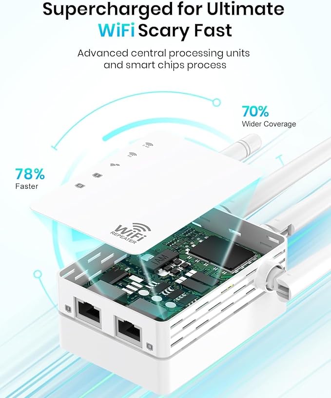 WiFi Extender, WiFi Extender Signal Booster Dual-Band(5.8G&2.4G) Wireless Repeater Coverage to 12880 sq. ft & 105 Devices, 1-Tap Setup, Supports Ethernet Port, Faster Speed