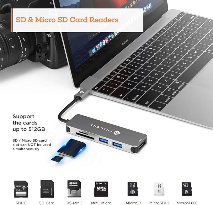 NOVOO USB C Hub 5 in 1 with HDMI 4K Adapter, 2 USB 3.0 Ports, 1 SD Memory Port, 1 microSD Card Reader