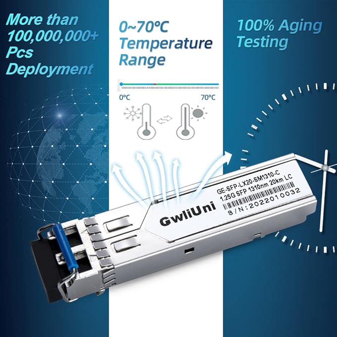 10Pcs 1.25G Single Mode SFP Fiber Module Network Transceiver, LX SM 1310nm 20km, Duplex LC Interface for Switch, Router, Firewall, Network Card, Media Converter etc