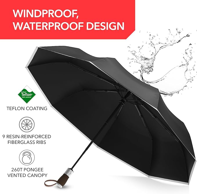 REPEL Windproof Travel Umbrella - Compact & Withstands Winds up to 85MPH , Strongest Premium Auto Folding Umbrella for Rain and Sun - Durable, Light & Portable for Women & Men , Fits Backpack & Cars
