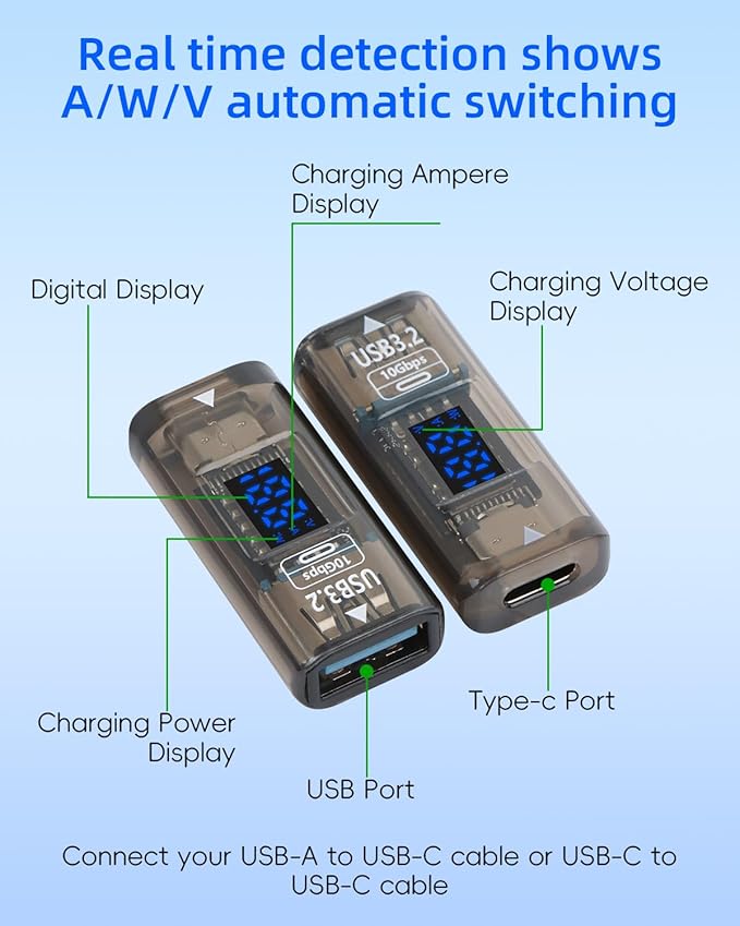 USB A Female to USB C Female Adapter,Type C to USB A Adapter Double Side,36W Fast Charging，10Gbps Data Transmission，with LED Display，Suitable for Laptops, Desktop Computers(2 Pack)