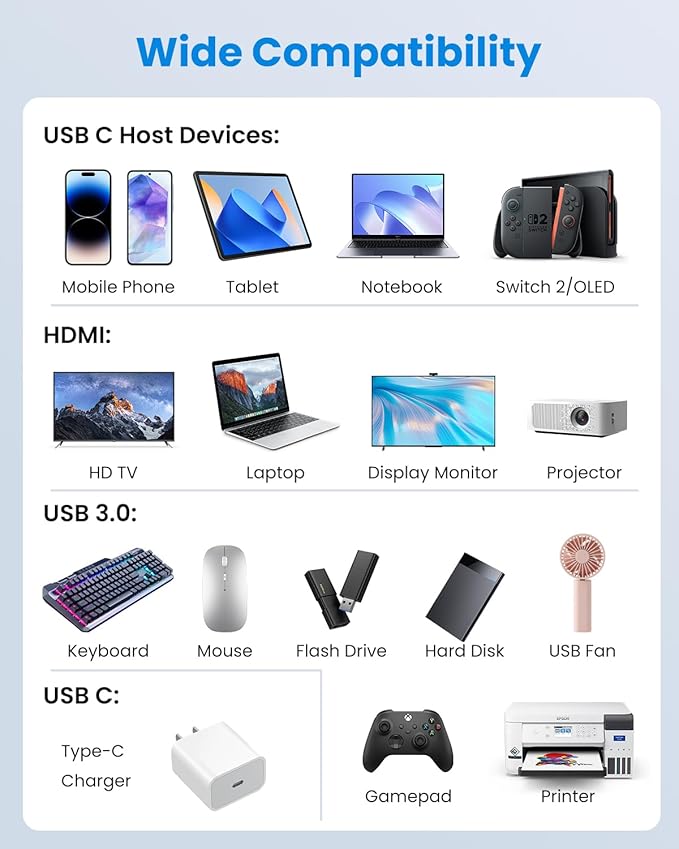 USB C to HDTV Adapter, Type C Adapter Multiport AV Converter with 4K@60hz HD Output, 100W PD & USB 3.0 Port, Compatible for Switch 2, MacBook Pro/Air, iPad, Tablets, Switch, TV, Monitor and More