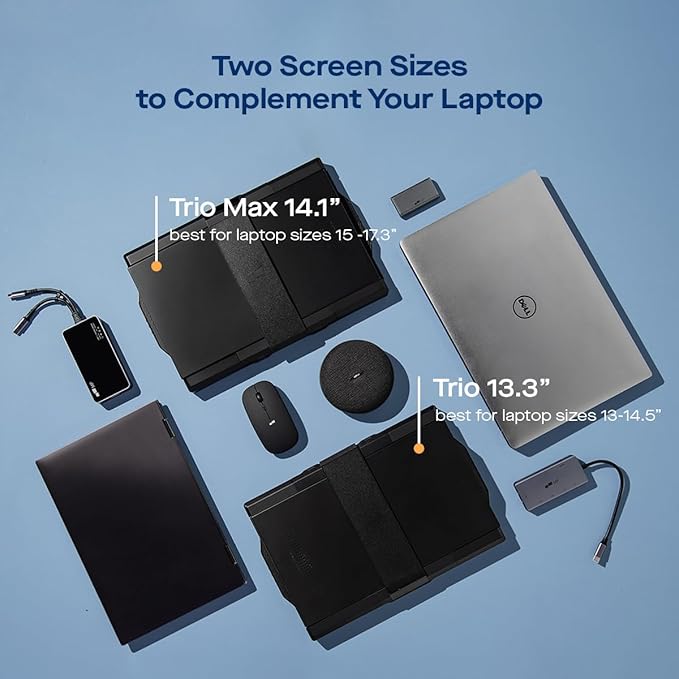 New Mobile Pixels Trio Max Portable Monitor, 14.1" Triple Monitors for 15''-17.3'' Laptops (Built-in Kickstand), USB A/Type-C FHD Laptop Screen Monitor(Optional Magnets), Windows/Android/macOS/Switch