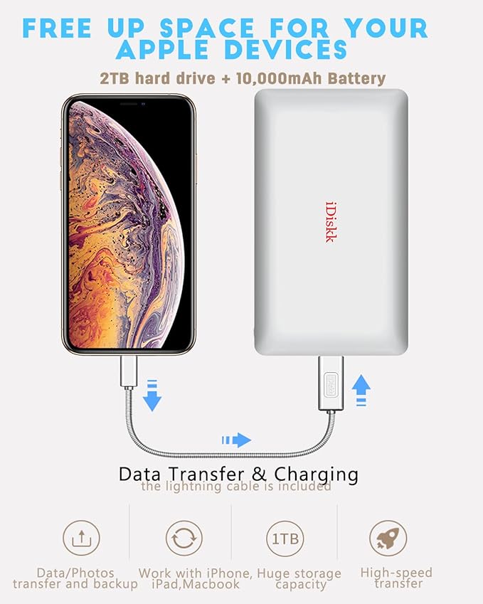 iDiskk App-le Mfi Certified 2TB External Hard Drive for iPhone 15 & 16, iPad, Android Phones, Mac - Backup Photos, Videos & Files, 10000mAh Power Bank