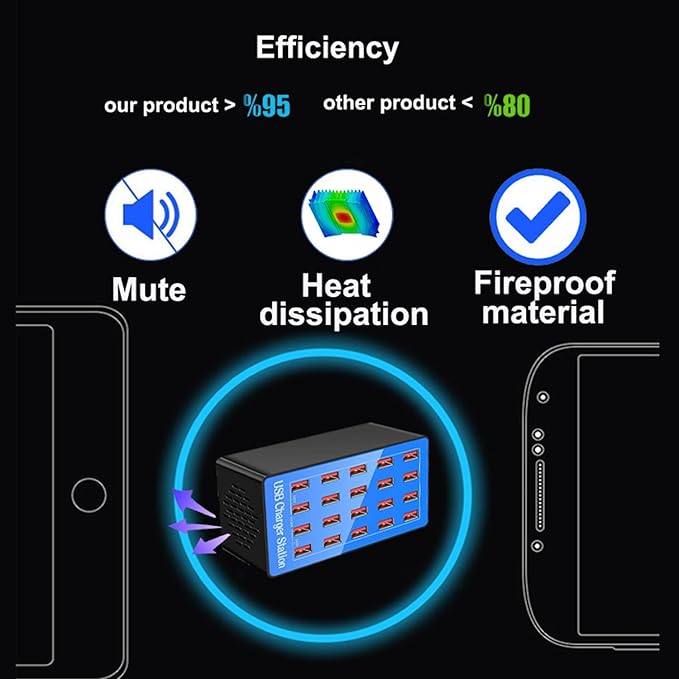 MaxLax USB Charging Station, 20-Port 100W/20A Multi-USB Charger Station for Smartphones, Tablets, and Other Devices