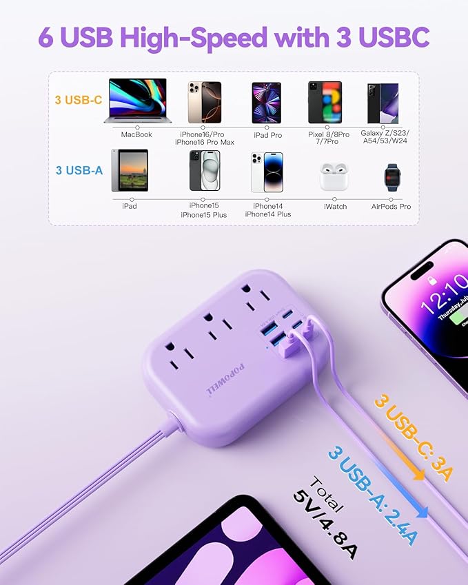6 USB Power Strip- Purple Power Strip with 3 Outlets and 6 USB(3 USB C) 4.8A Charging Ports for iPhone 15, 5 FT Purple Extension Cord, Slim Flat Plug for Cruise Ship Essential, Office Dorm.