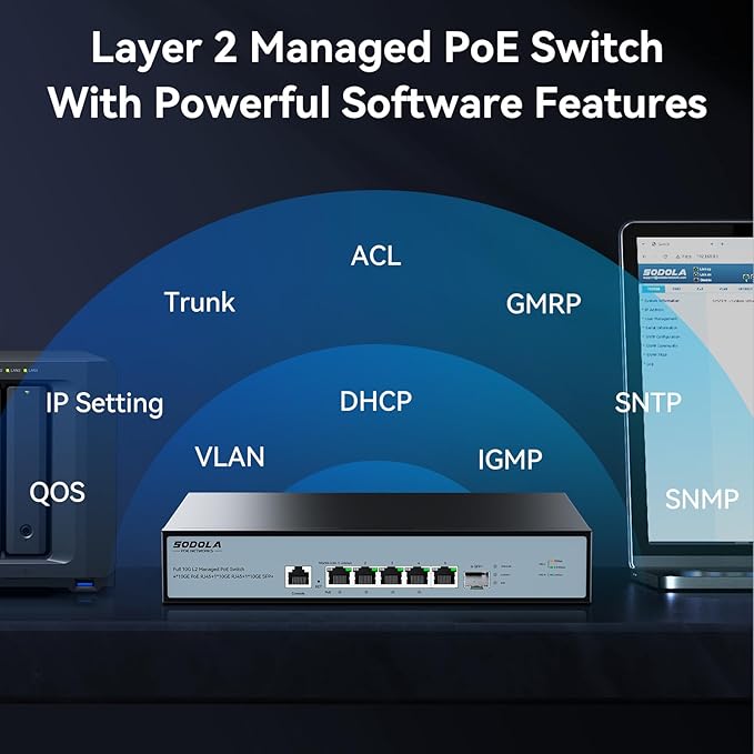 10Gb L2 Managed PoE Switch 150W|1X 10G SFP+&4 x 10GBase-T PoE Ports+1x10GBase-T Uplink, Max 90W PoE Output,IEEE802.3af/at/bt,Desktop&Wall Mount 10G Managed PoE Network Switch