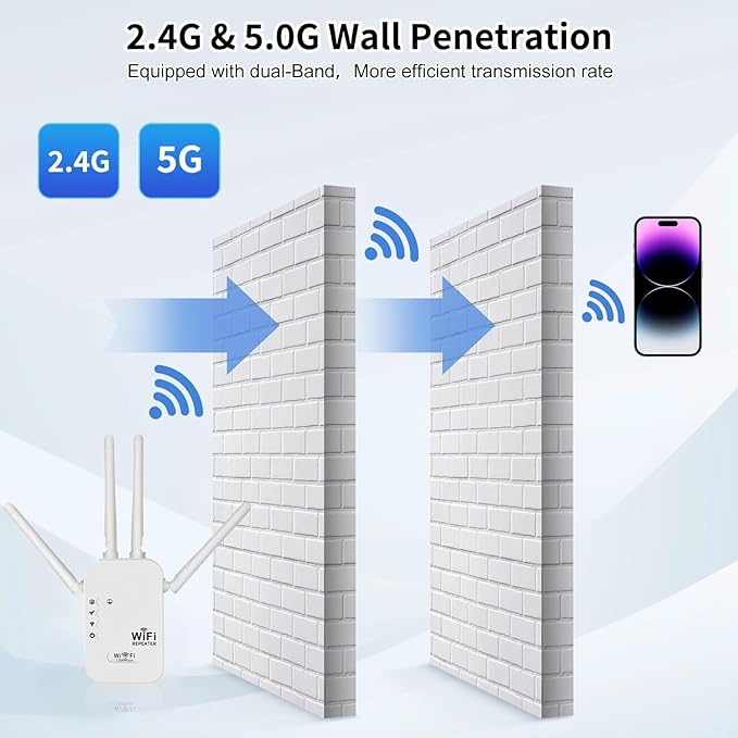 1200Mbps WiFi Extender Signal Booster,WiFi Extender Dual Band for Home，New Gen 6X Faster Internet Booster Extender, WiFi Repeater Coverage up to 10K sq.ft and 65 Devices (White)