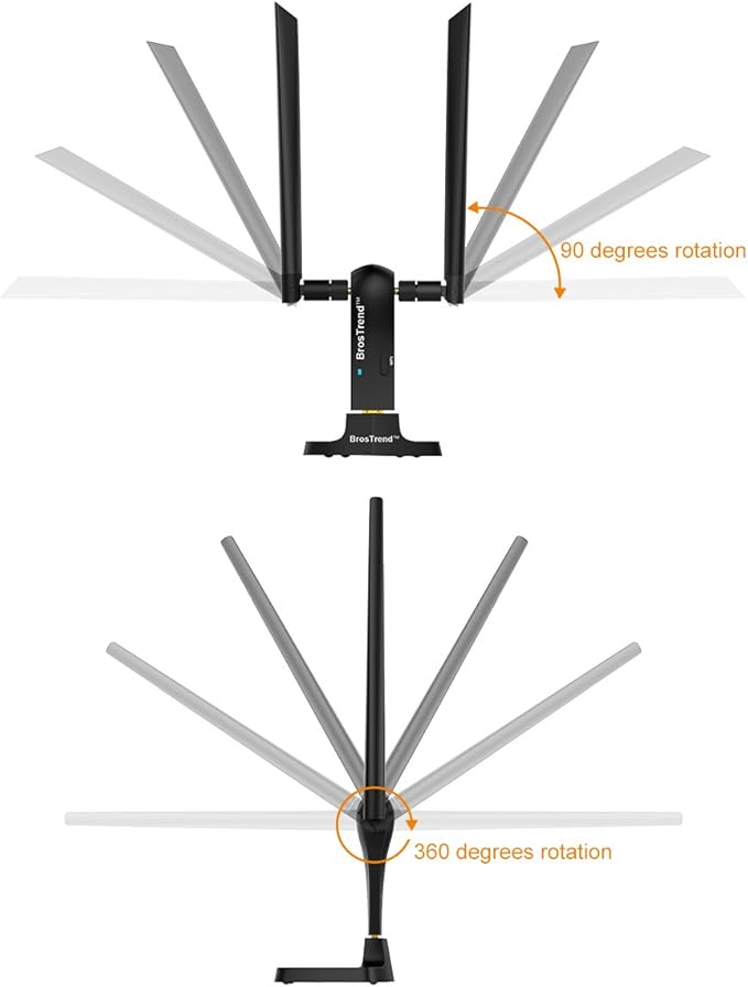 BrosTrend 1200Mbps Long Range USB WiFi Adapter for PC Desktop Laptop of Windows 11/10/8.1/8/7, Wireless Adapter Dual Band 2.4GHz 300Mbps + 5GHz 867Mbps, 2X 5dBi High Gain Antennas, USB 3.0 Cradle