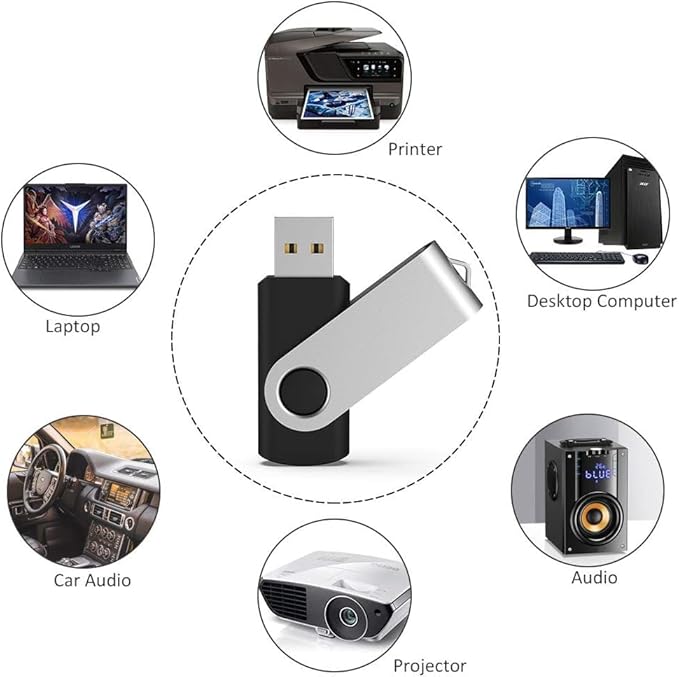 TOPESEL 10 Pack 32GB USB 2.0 Flash Drive Memory Stick Thumb Drives (5 Mixed Colors: Black Blue Green Red Silver)