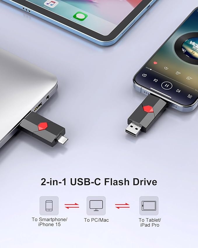 Aiibe 32GB USB C Flash Drive Dual Drive 32GB USB Flash Drive Push-Pull USB-C Memory Stick USB C Thumb Drive for iPhone 15 Smartphone Tablet Computer, Red