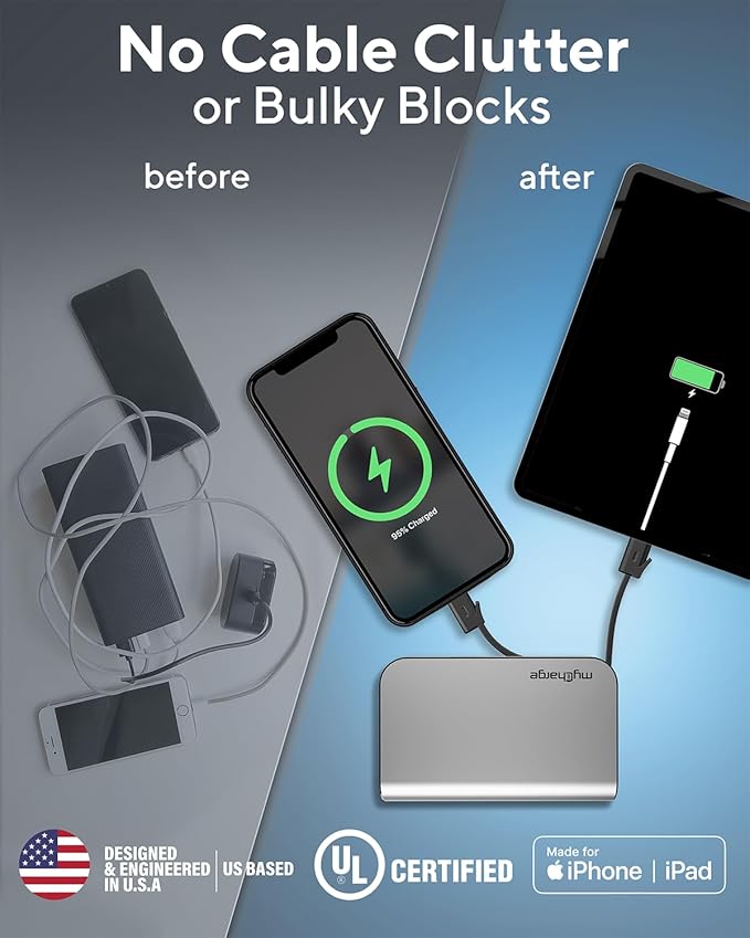 myCharge Portable Charger with Wall Plug – 10050mAh Fast Charger – Power Bank for iPhone, Samsung, Android & More - External Battery Pack Portable Charger with Built-in Cables (Lightning + USB-C)