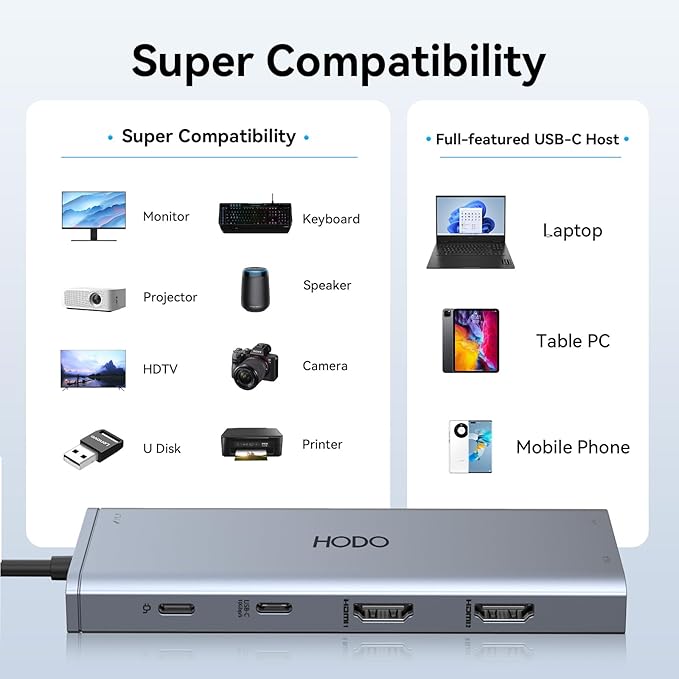 USB C Docking Station Laptop Dual Monitor for Dell HP Lenovo Surface Docking Station Dual HDMI Monitors USB C Dongle with 2 HDMI, VGA,10 G USB A/C Port, PD,US B C Hub for Laptop