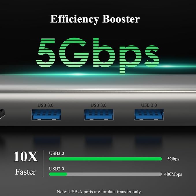 Minthouz USB C Hub, 6 in 1 Laptop Docking Station, Multiport Adapter with HDMI 4K@60Hz, 1000Mbps LAN, USB 3.0 Ports, PD 100W Charging, Compatible with Surface, M1, M2, M3, HP, Lenovo