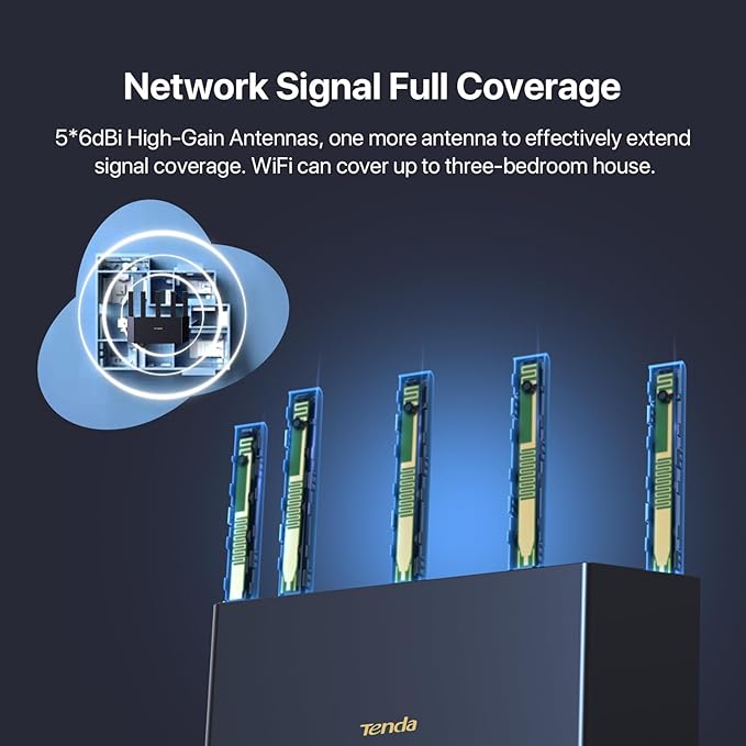 Tenda AX1500 WiFi 6 Router (RX2L Pro)- Smart Dual Band Gigabit WiFi Routers for Home, Vertical Design with 4 GE Ports, Long Range Coverage, VPN Support, WPA3, Easy Setup & Parental Controls