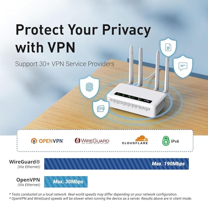 GL-X2000(Spitz Plus) Cellular Gateway 4G LTE Router for Home, RV, Road trips, Offices, CAT 12, Wifi 6 Router, Detachable Antennas, Dual-SIM, T-Mobile & AT&T IoT Certified, OpenVPN, WireGuard (NA Only)