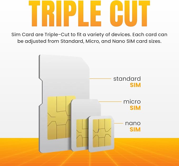 SpeedTalk Mobile 6 GB High Speed Prepaid SIM Card for 30 Days | 5G 4G LTE Data for iOS Android Smart Phones | 3 in 1 Simcard | USA Nationwide Coverage | No Talk & Text