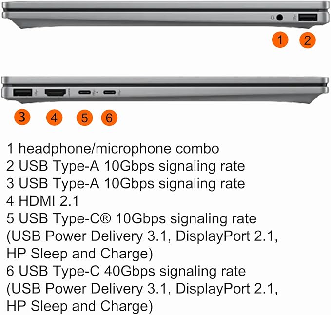 HP OmniBook X Flip 2-in-1 Laptop 14" WUXGA IPS Touch (400nits) AMD 6-core Ryzen AI 5 340 (Up to 50 Tops) 16GB RAM 2TB SSD for Creator Designer Business Professional Win11Pro ICP Hub/Copilot+ AI PC