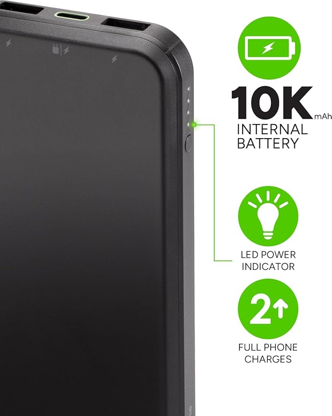 Mophie Powerstation Core 10,000mAh Power Bank | Best Value Capacity | 18W, Multi-Device