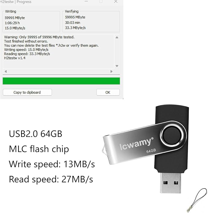 64GB USB Drive USB2.0 Flash Drive USB Stick Thumb Drive USB Flash Drives USB Flash Drive Pendrive (Black,64GB)