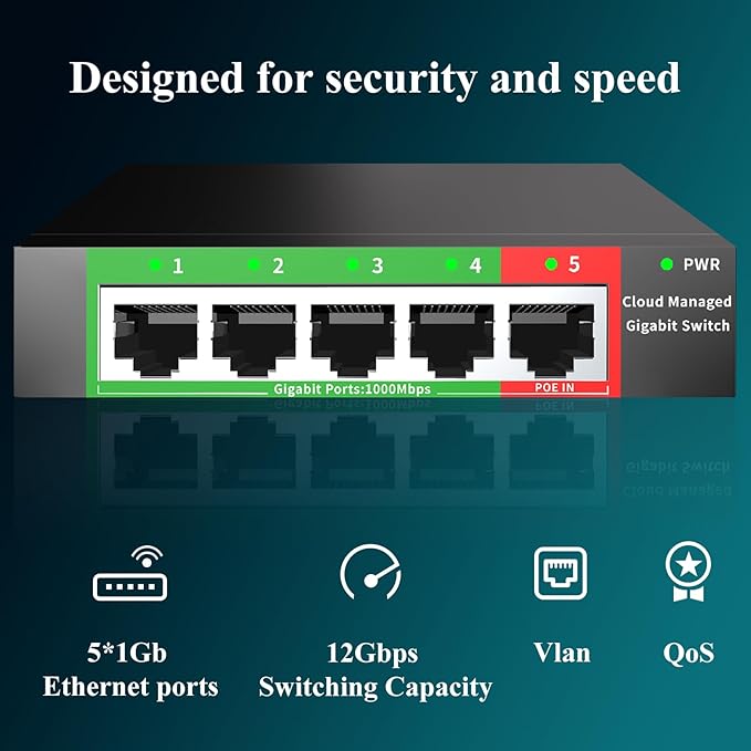 STEAMEMO 5-Port Gigabit Ethernet Switch | Smart Managed with VLAN/QoS | Plug & Play Desktop/Wall-Mount Network Hub w/ PoE in Design | Sturdy Metal & Energy-Efficient(Includes Power Adapter)