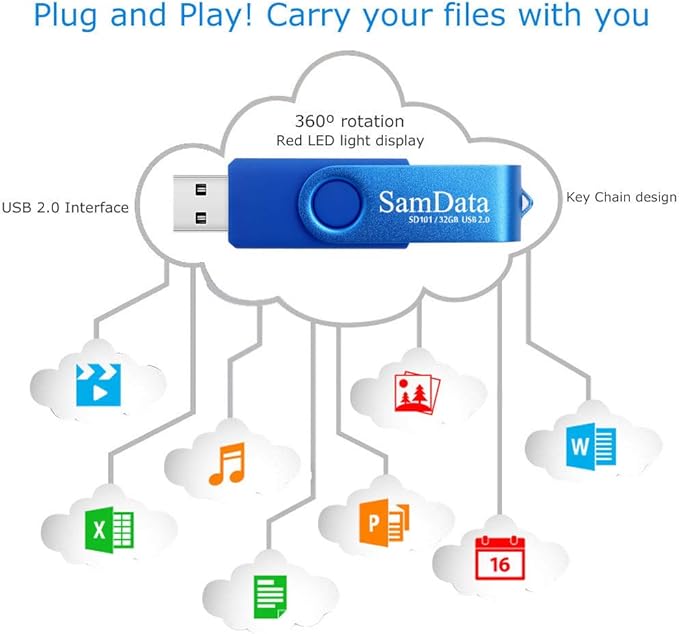 32GB USB Flash Drives 5 Pack 32GB Thumb Drives Memory Stick Jump Drive with LED Light for Storage and Backup (5 Colors: Black Blue Green Red Silver)