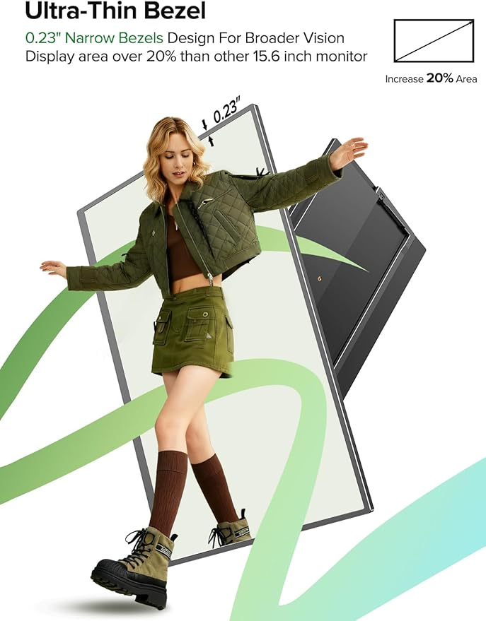 Newsoul Portable Monitor 15.6 Inch, 125% sRGB Laptop Monitor Built-in 0~180°Adjustment Stand | Speaker | VESA, HDMI USB-C Plug&Play, Ultra-Thin Second Extender Screen for Phone Game Console