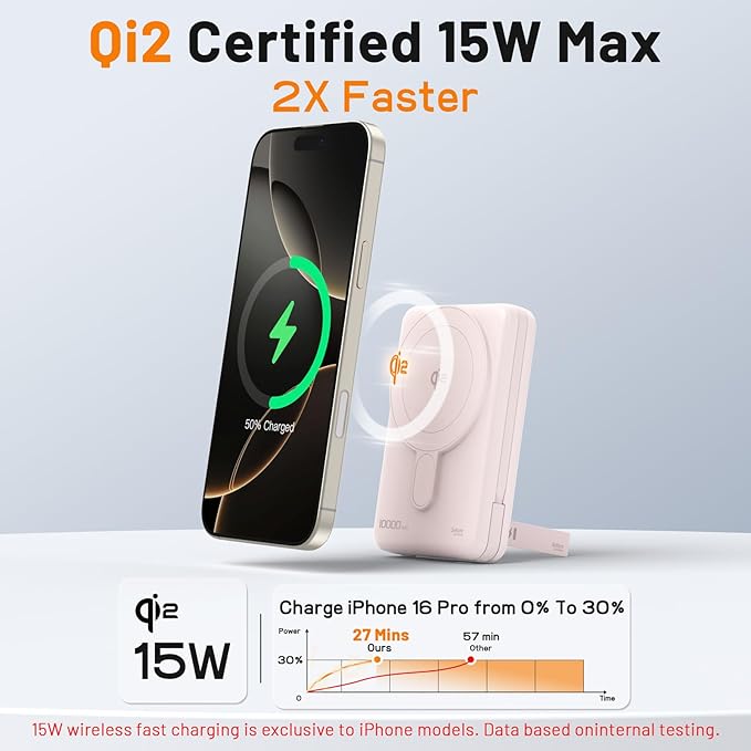 Magsafe Portable Charger 10000mAh Qi2 15W Fast Charging Magnetic Power Bank, Battery Pack with Foldable Stand, PD20W USB C Built in Cable, Mag Safe Only for iPhone 17/16/15/14/13/12 Series