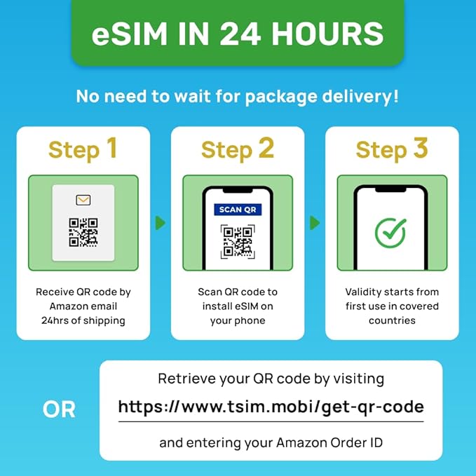 Australia New Zealand eSIM | 10GB Super Saver Refillable Plan! QR Code Sent via Email in 24Hrs - Scan & Use Immediately | Auto Activating 30 Day Validity | Hotspot | Data-Only No Phone Number