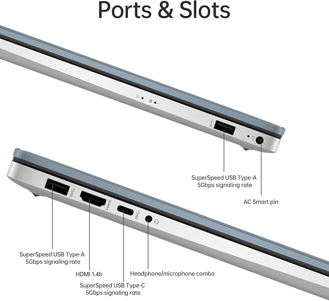 HP 2025 Essential Laptop, 17.3" FHD, Intel Core 7 150U (Beats I7 1335U), 16GB RAM, 2TB SSD, Fingerprint Reader, Backlit Keyboard, Wi-Fi 6, Win 11 Home, Blue, Bundle with ADATA 512 External SSD