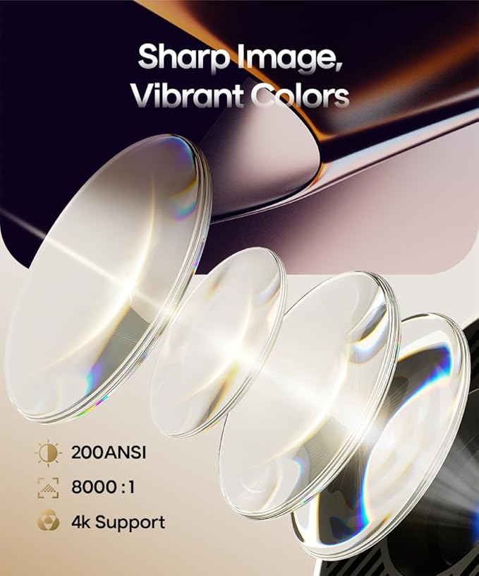 Magcubic 2025 Upgraded HY300PRO Mini Projector with WiFi and Bluetooth, Portable Projector 4K Support, Auto Keystone, 180 Degree Rotation, Smart Proyector for Home Outdoor Android 14