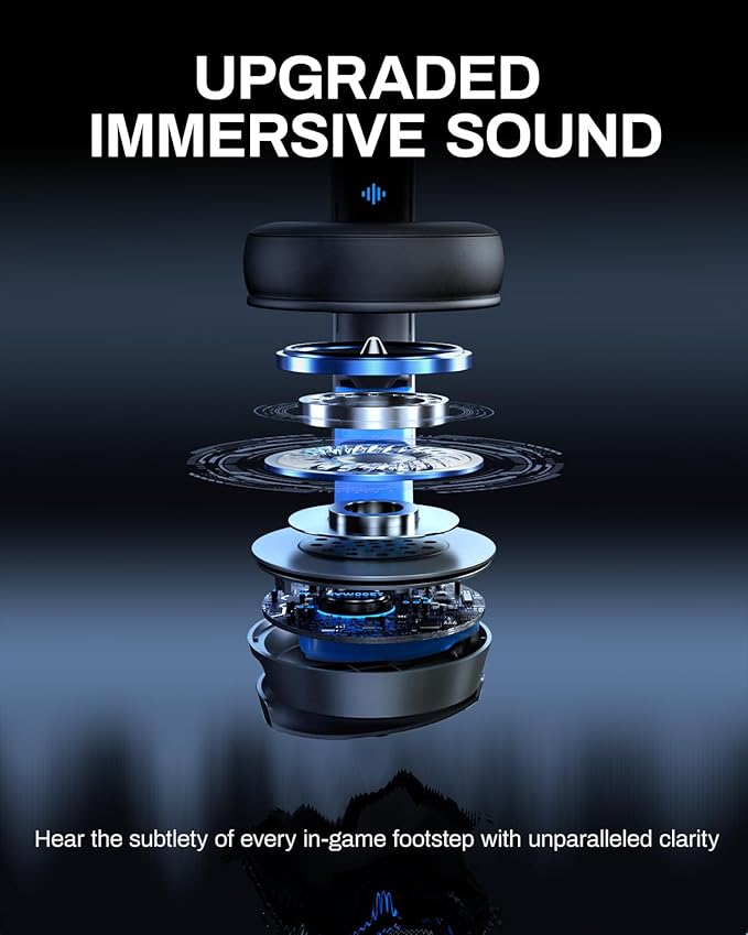 Acer 2.4GHz Flex Wireless Gaming Headset | Non-Stop 100H Battery | Dynamic 50mm Drivers | Clear Voice Mic | Bluetooth5.3, 3.5mm | Gaming Headphones for PC, PS4, PS5