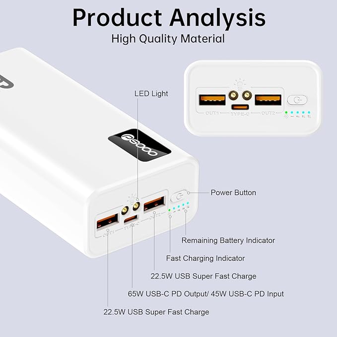50000mAh Power Bank 65W, Portable Charger,External Battery Pack for Outdoor Camping, Home & Office. Emergency Back-up Power for Smartphones, Tablets and Laptop