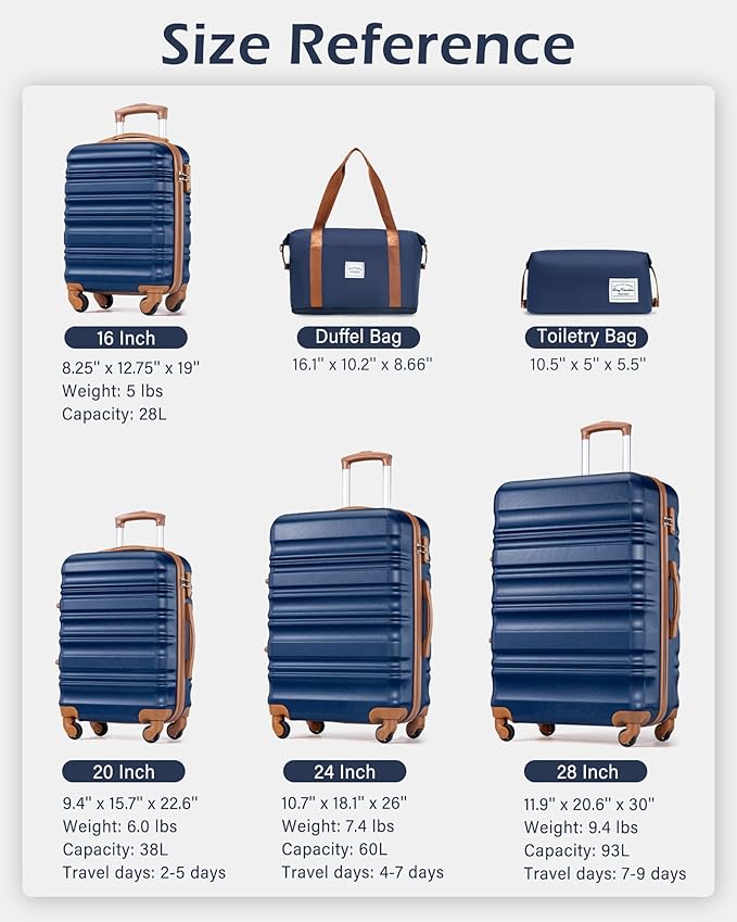 LONG VACATION Carry On Luggage Sets 3 Piece 20 Inch Suitcase Set, ABS+PC Hardshell Lightweight Travel Luggage with Spinner Wheels & YKK Zipper TSA Lock (NAVY, 20 Inch)