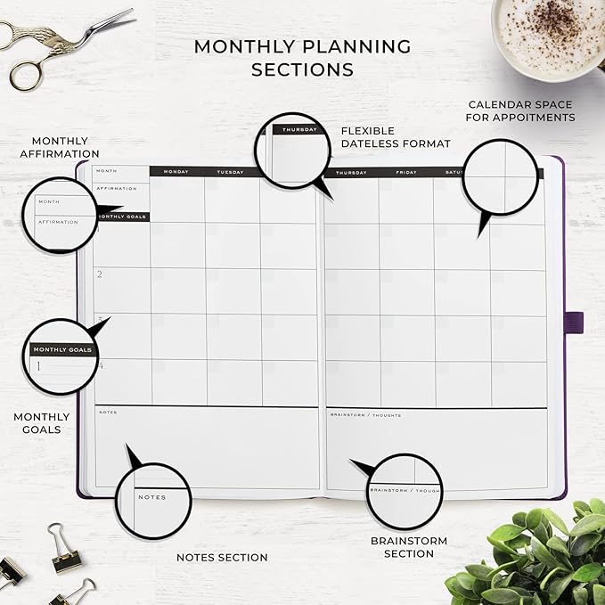 Smart Planner Pro – Undated Daily Planner – Medium B5 – Achieve Goals & Increase Productivity with Weekly, Monthly, Work Sections - Organizer Planner with Back Pocket, 3 Satin Bookmarks & Pen Holder
