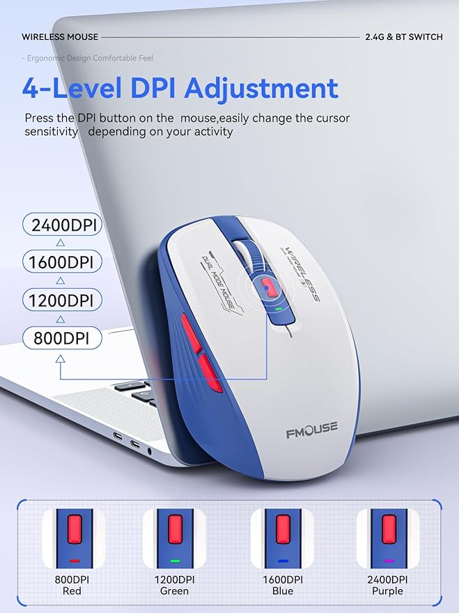 Bluetooth Mouse, Bluetooth 5.1 + 2.4GHz USB + USB-C Dongle, Wireless Mouse Tri-Mode, with Forward/Backward Side Keys, Silent Click, Side Buttons, Portable for Laptop, Mac, iPad (Blue White)