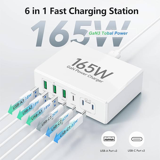 165W USB C Charging Station Hub, 6 Port PD GaN Fast Wall Charger Block Type C Laptop Power Adapter Charger Cube Brick for MacBook Pro/Air,iPad Pro,iPhone 13 14 15 16 17, AirPods4，watch10 ultra2